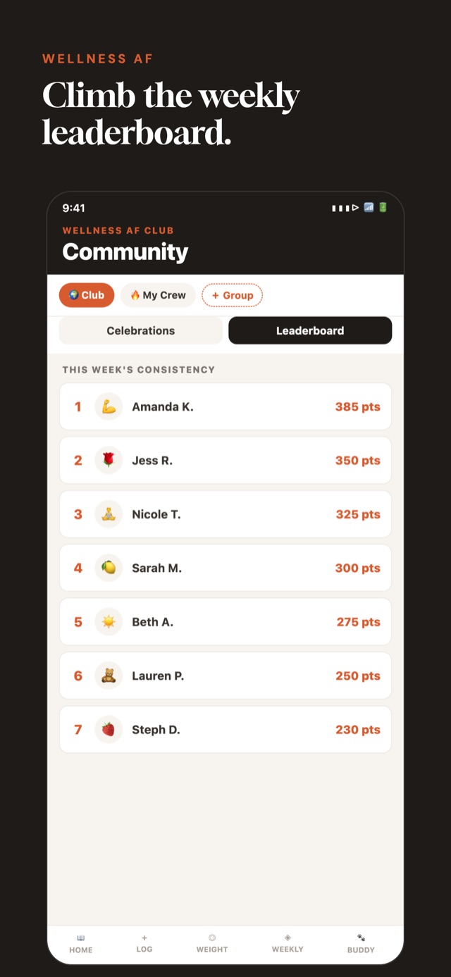 Wellness AF app weekly consistency leaderboard ranking members by points earned
