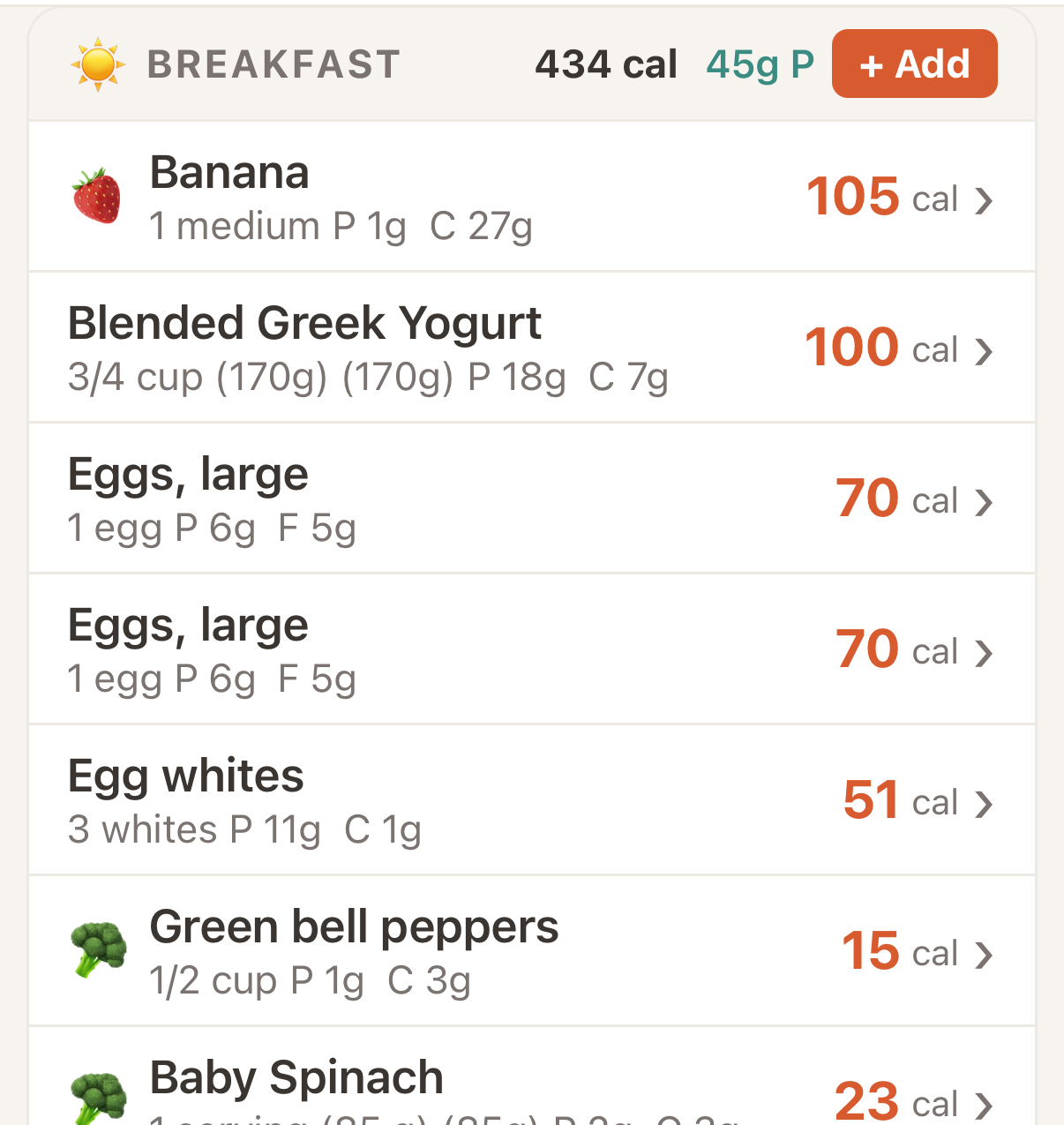 Food log screenshot: breakfast, 45 grams of protein from eggs, egg whites, Greek yogurt, banana, bell peppers, and spinach